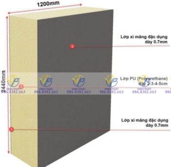 GACHMAT|GẠCH MÁT CHỐNG NÓNG CHỐNG CHÁY LAN